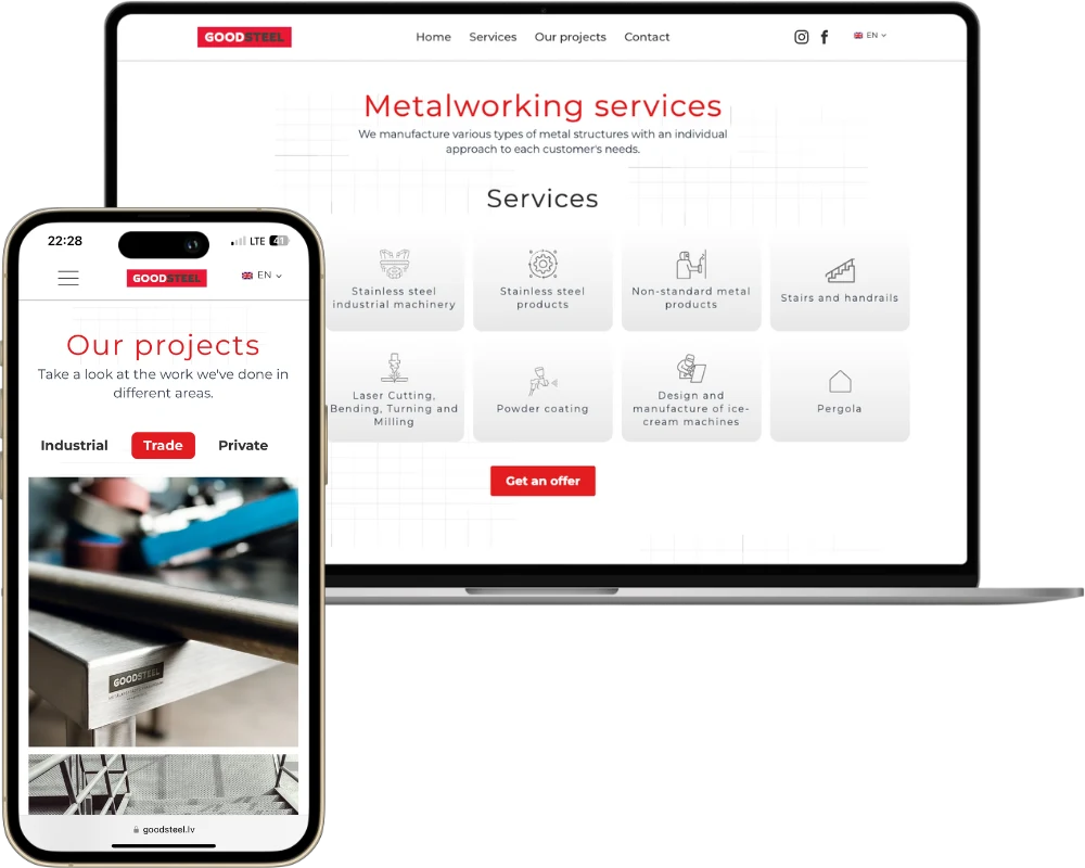 GoodSteel-portfölj-loop